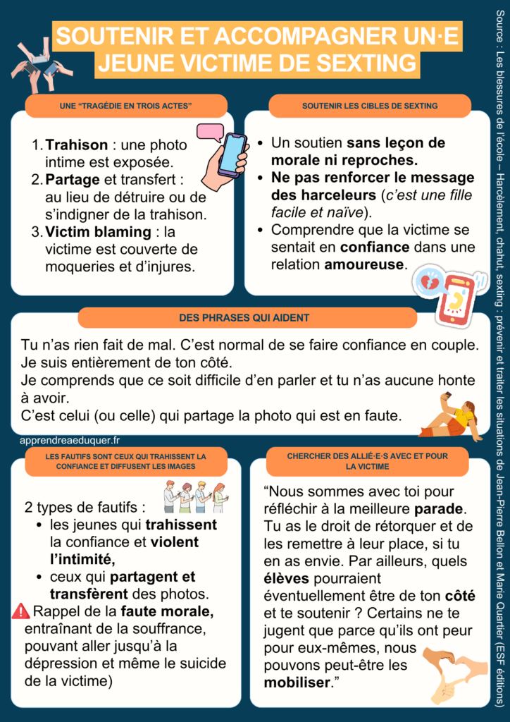 jeunes victimes sexting
