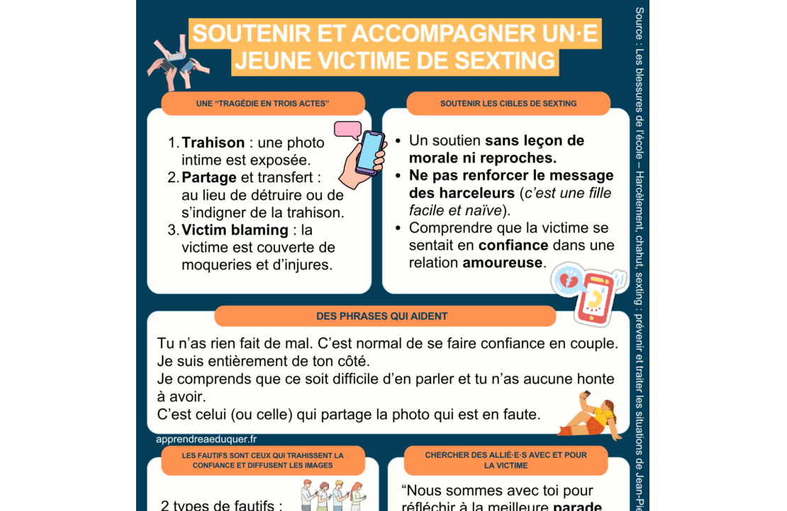 sexting harcèlement
