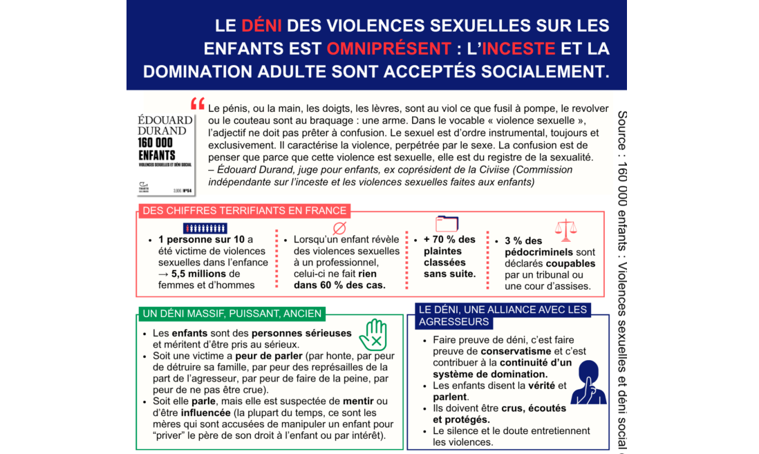 violences sexuelles sur les enfants