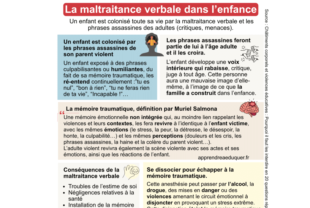 La maltraitance verbale dans l’enfance
