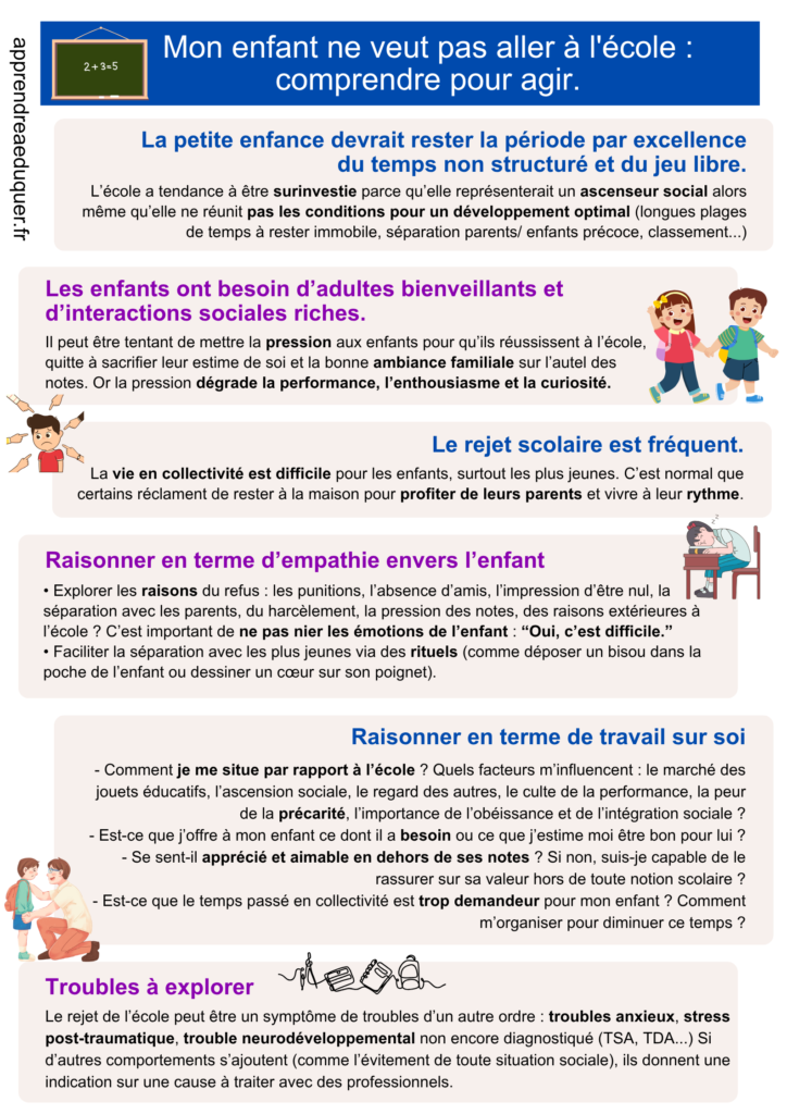 enfant ne veut pas aller à l'école