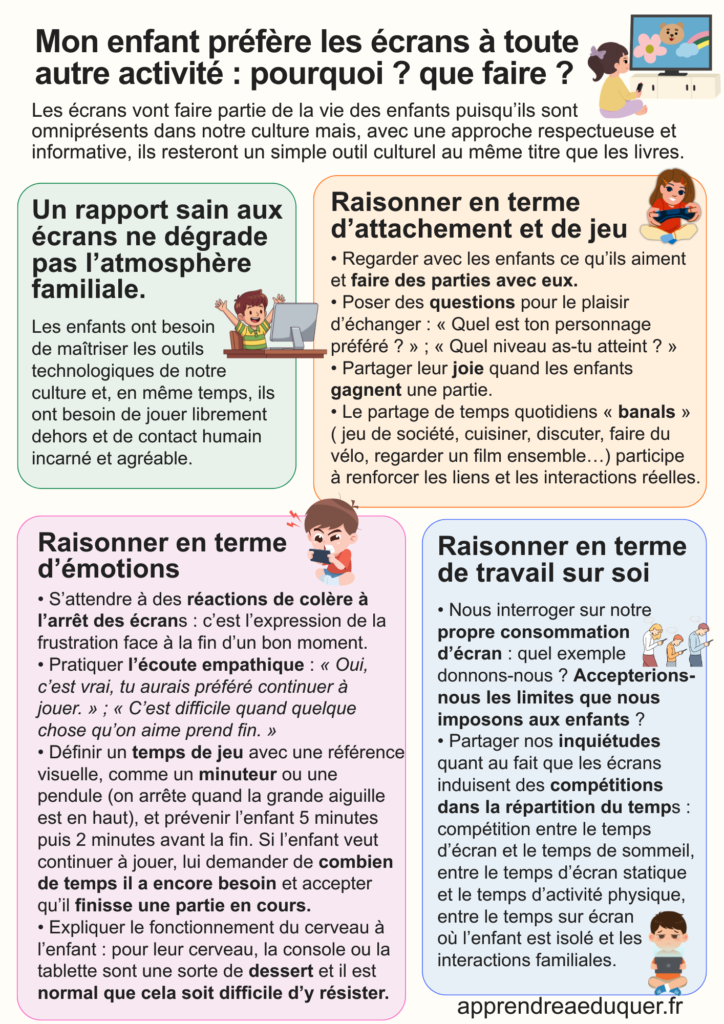 enfant préfère écrans