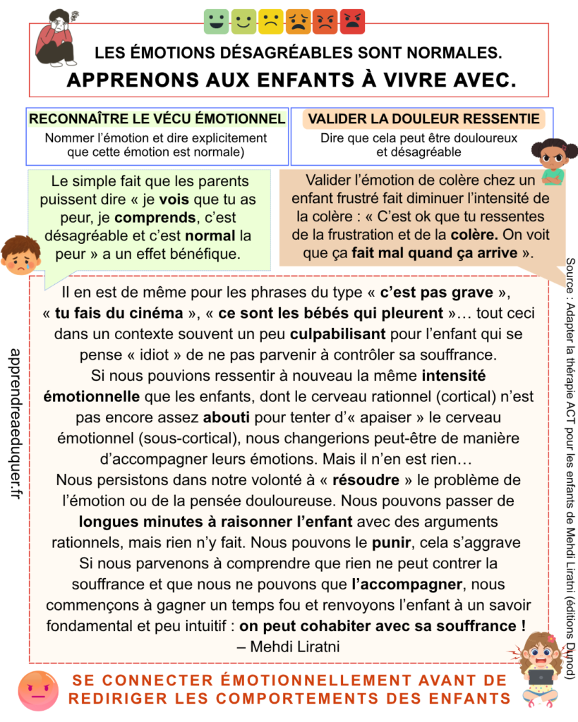 émotions désagréables enfants