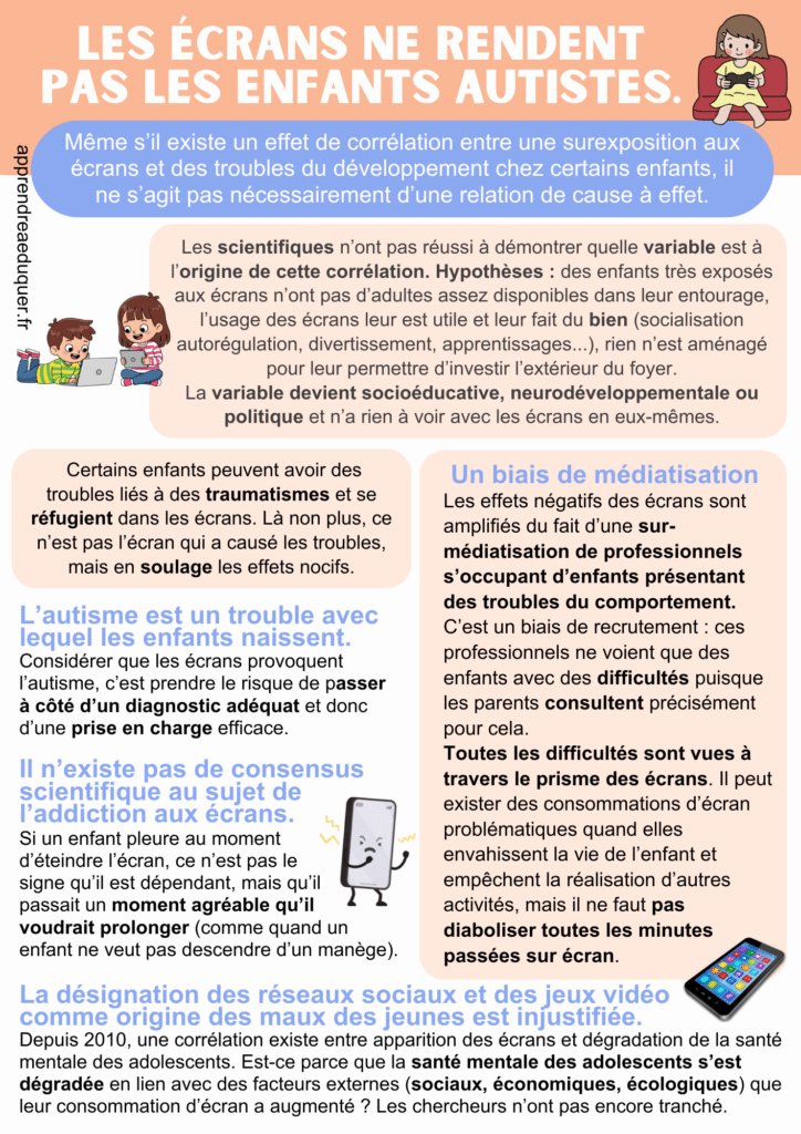 les écrans ne rendent pas les enfants autistes.