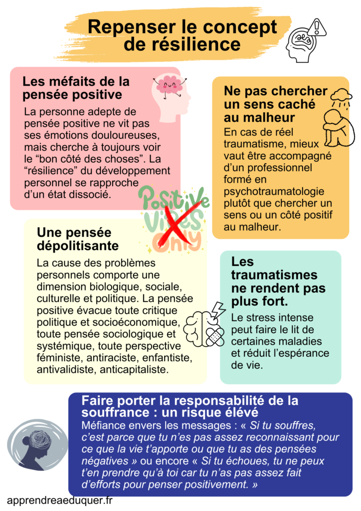 Repenser le concept de résilience