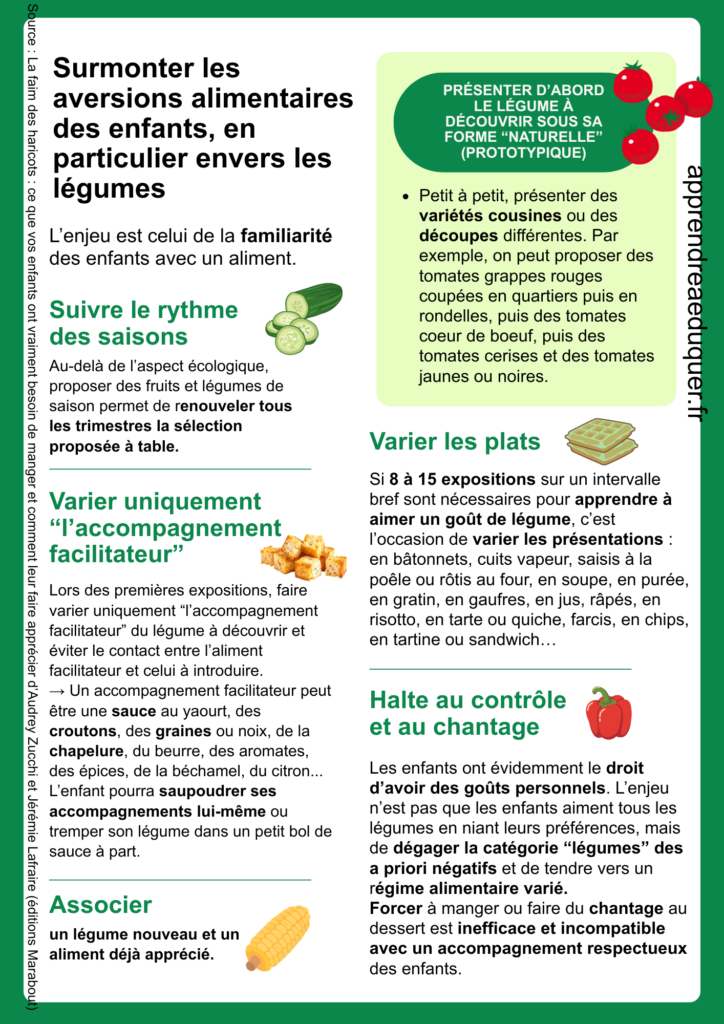 légumes enfants