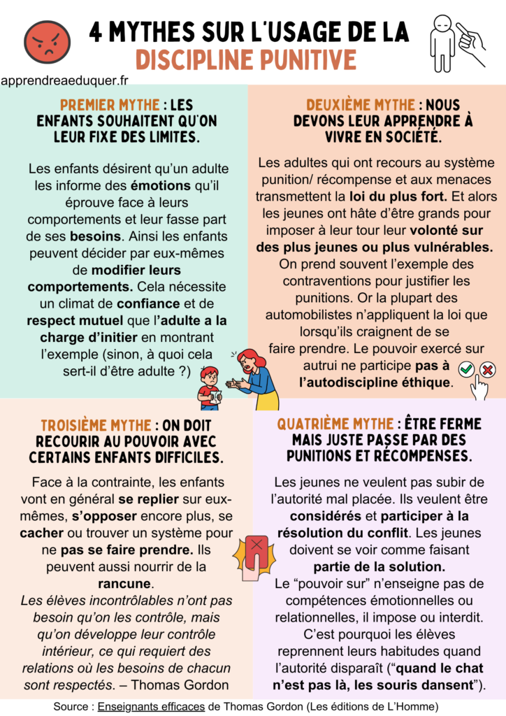 mythes autorité à l'école