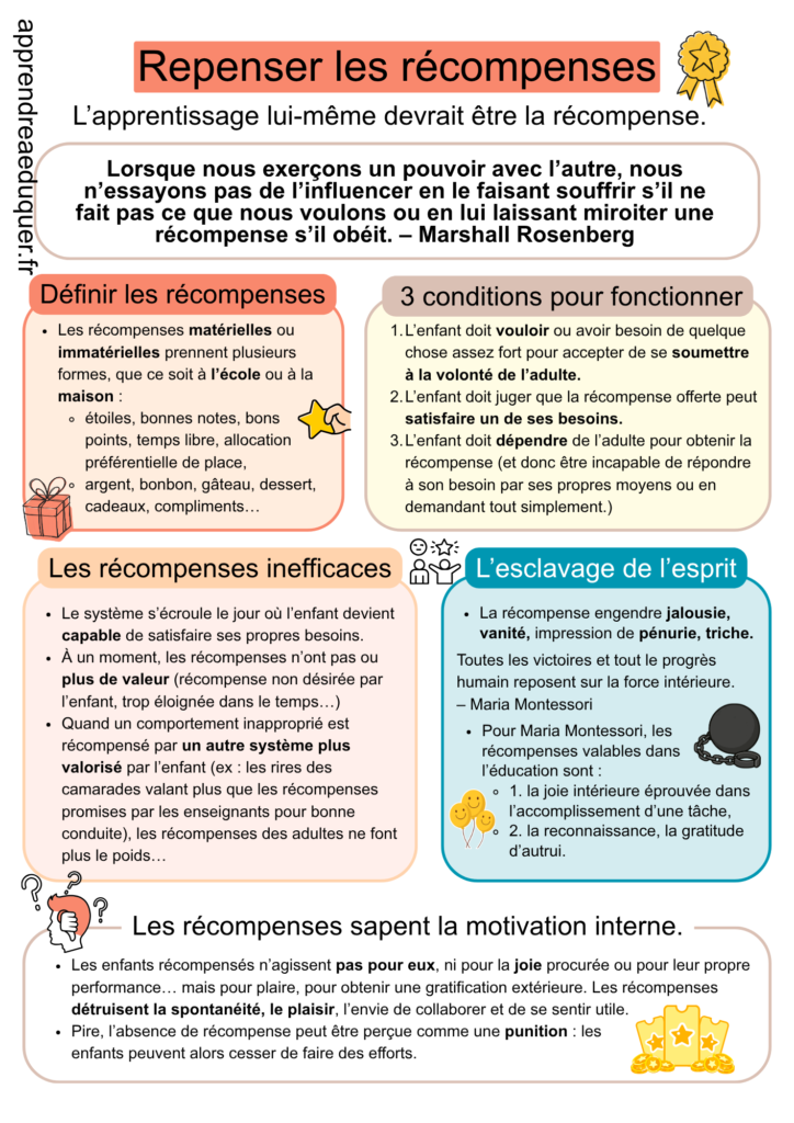 récompenses enfant éducation