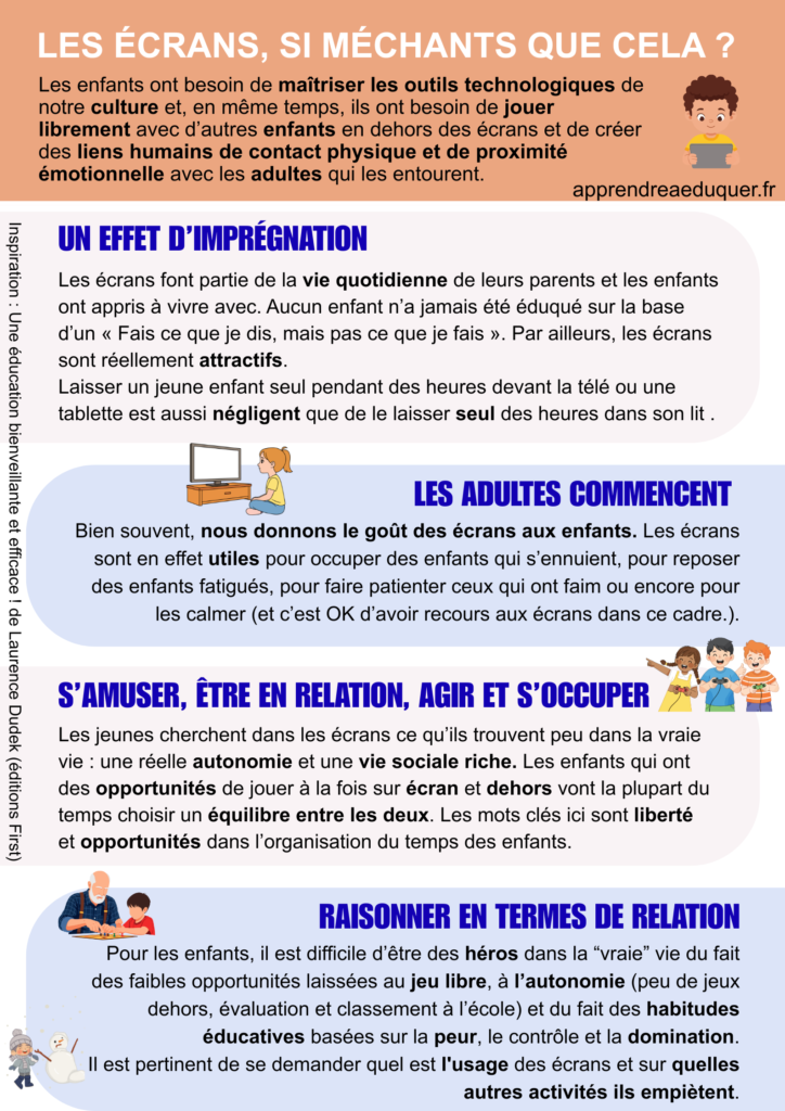 écrans enfants