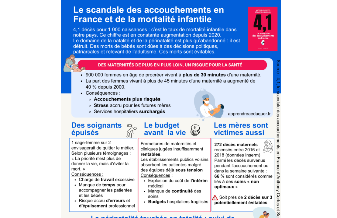 scandale des accouchements