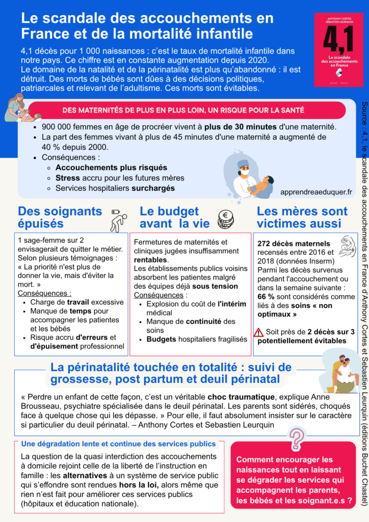 taux mortalité infantile france scandale