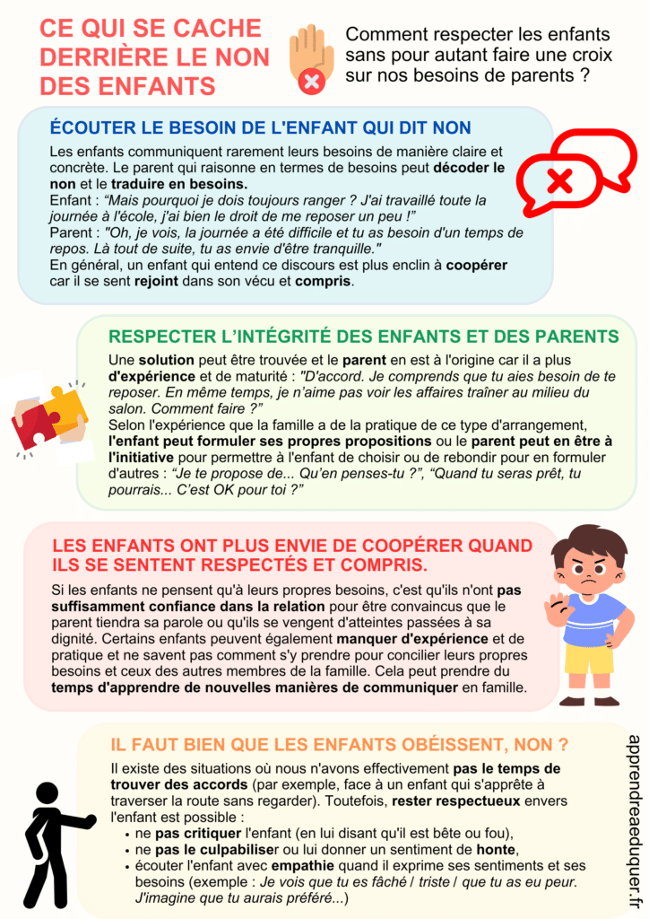 ce qui se cache derrière le non des enfants
