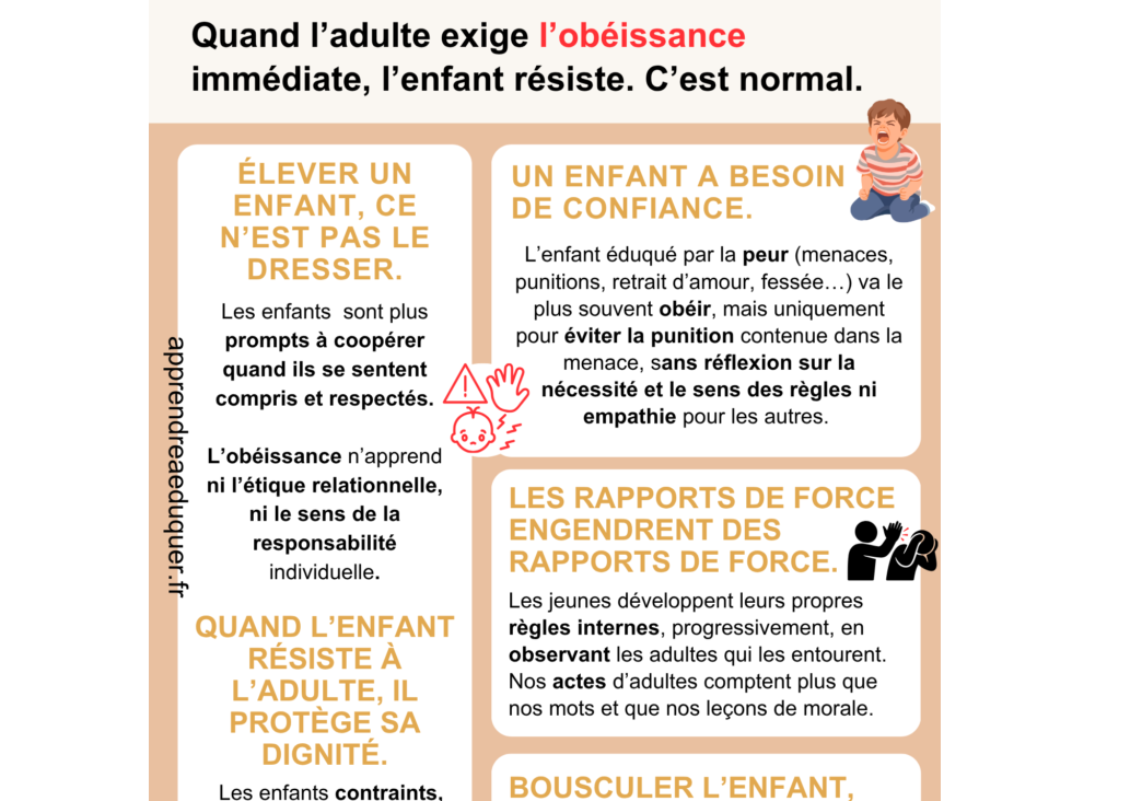 enfant obéissance résiste adulte