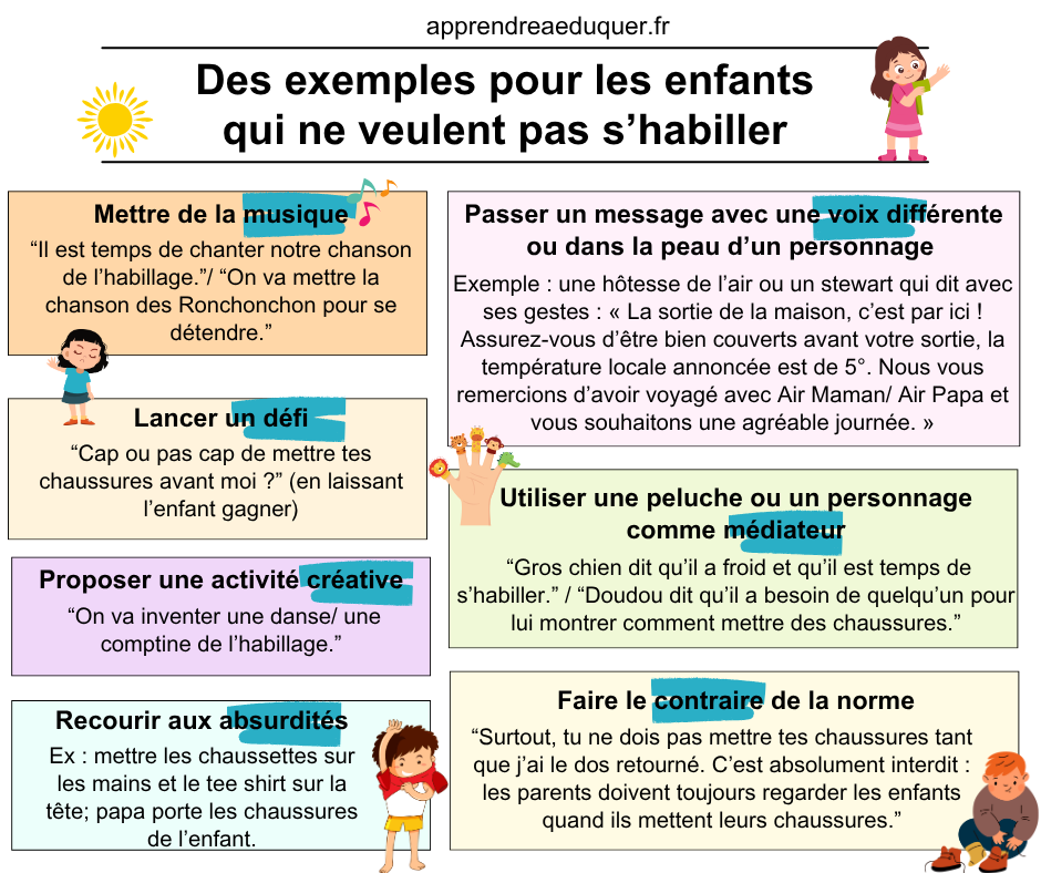 enfant veut pas s’habiller