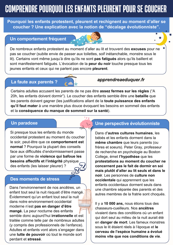 affiche enfants pleurent coucher