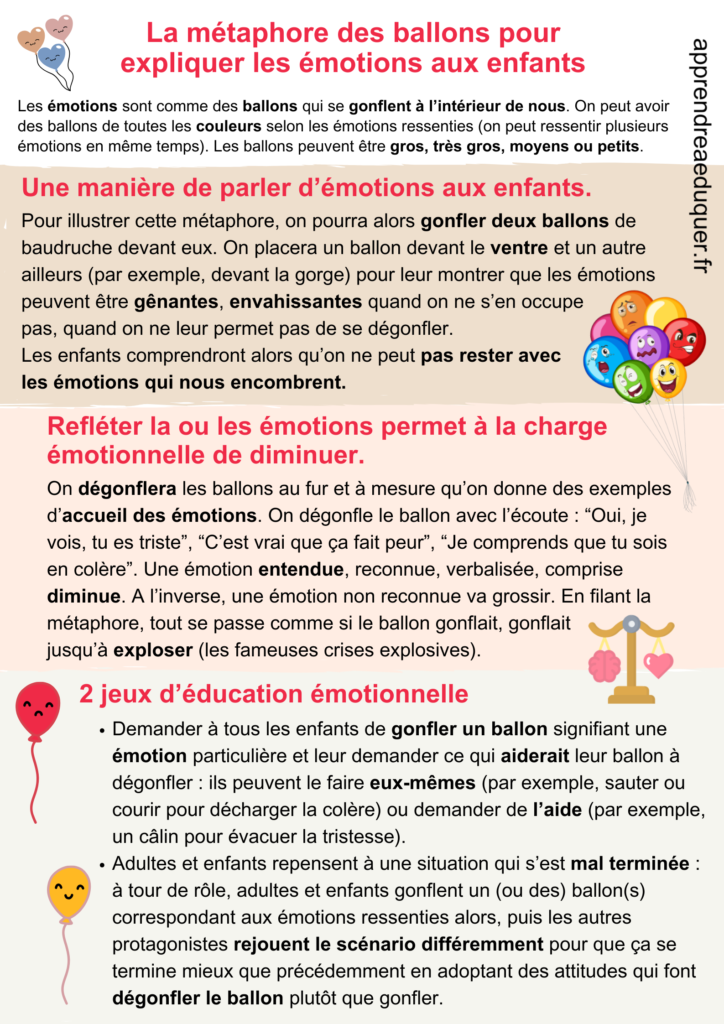 ballons émotions