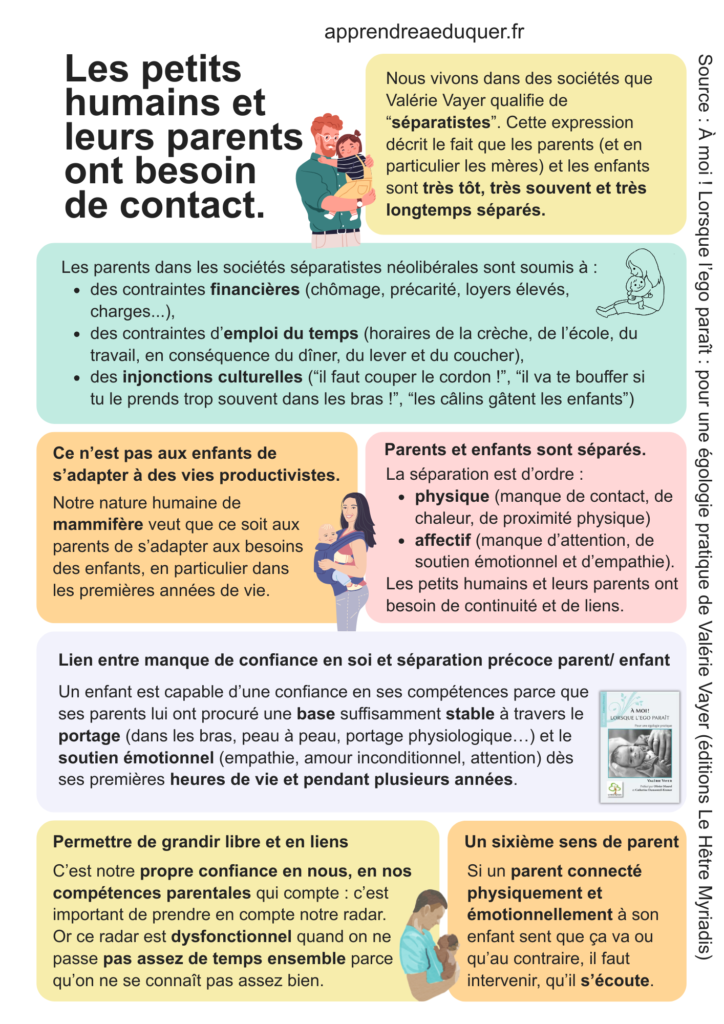 besoin bébés contact lien parent
