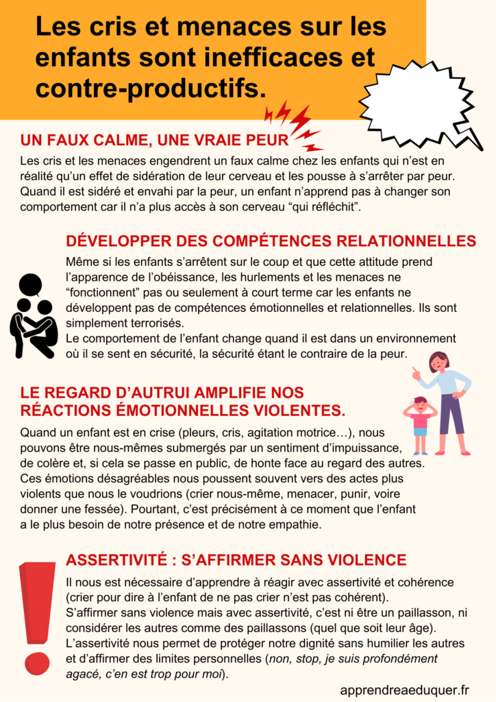 cris menaces enfants