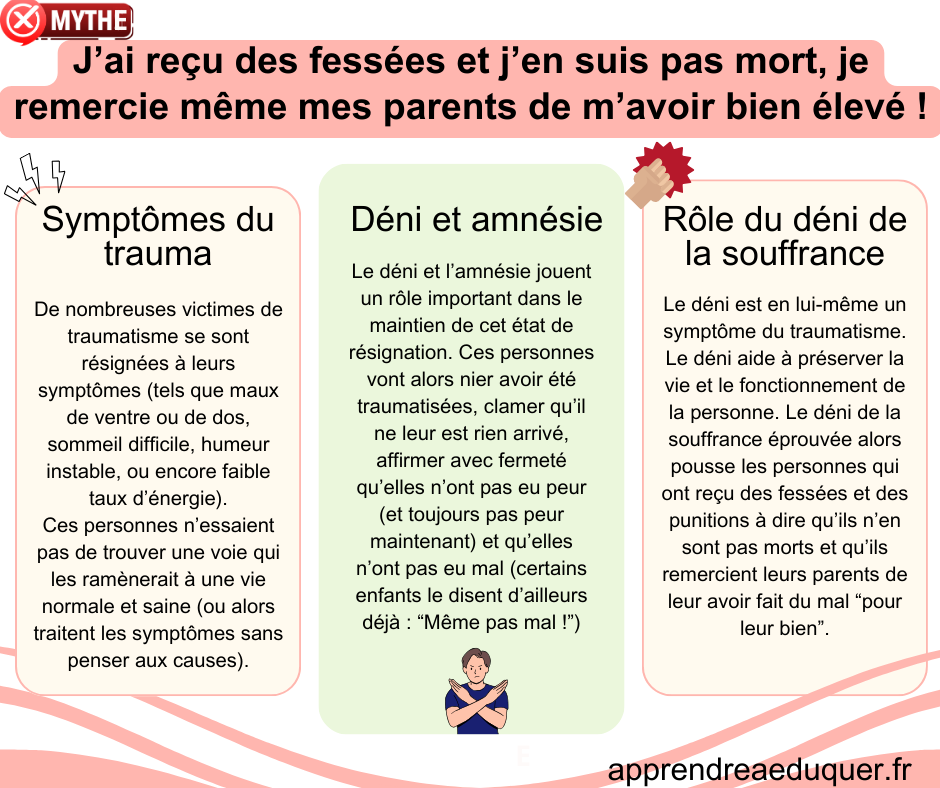 croyances empêchent parents bienveillants