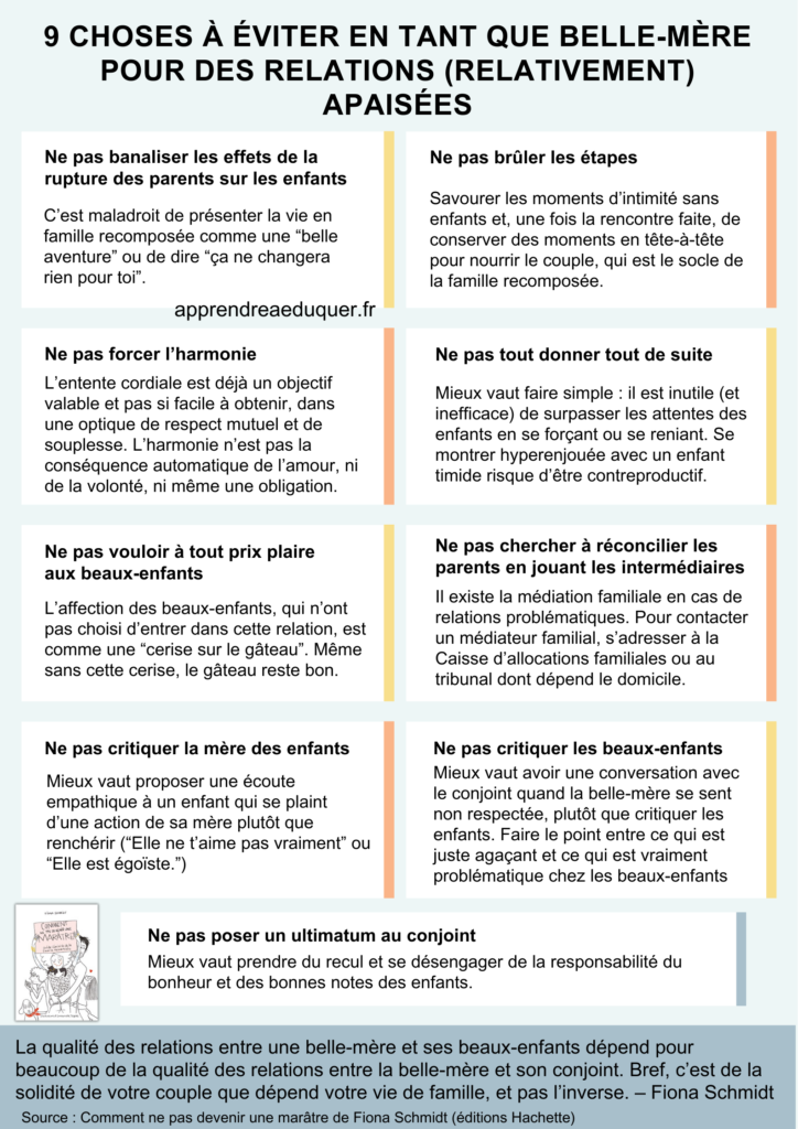 difficultés à être belle mère 