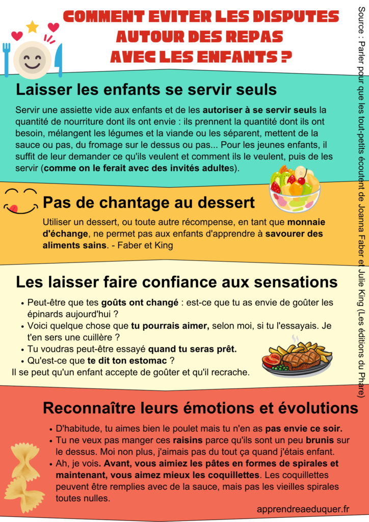 éviter disputes repas avec les enfants