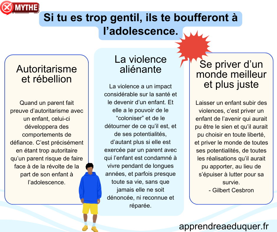 habitudes empêchent parents bienveillants