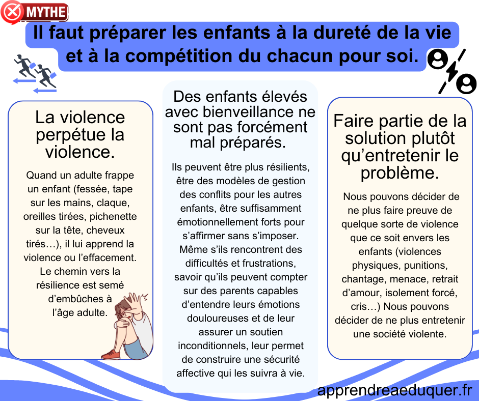 idée reçue empêchent parents bienveillants