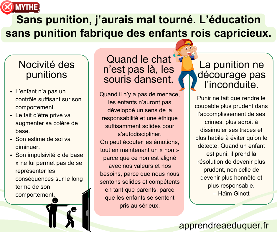 idées empêchent parents bienveillants