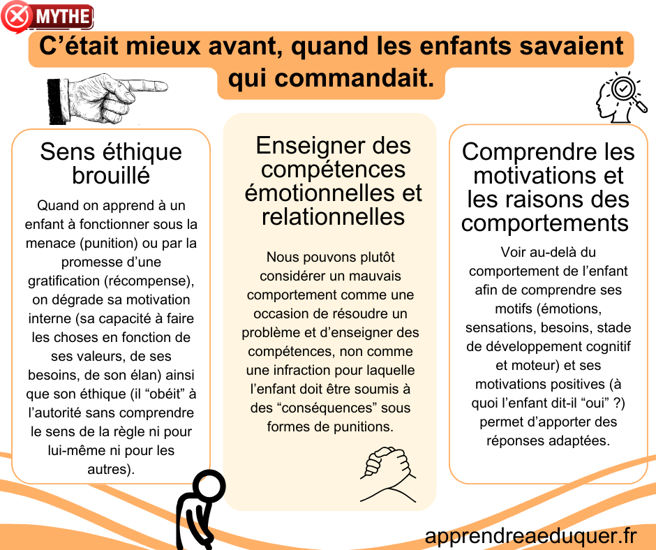 idées reçues empêchent parents bienveillants