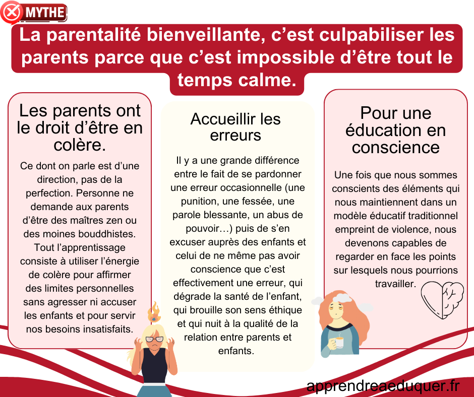 obstacles empêchent parents bienveillants