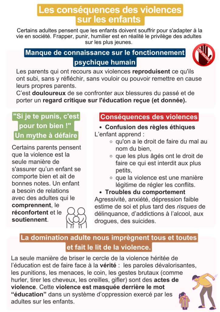 Les conséquences des violences sur les enfants
