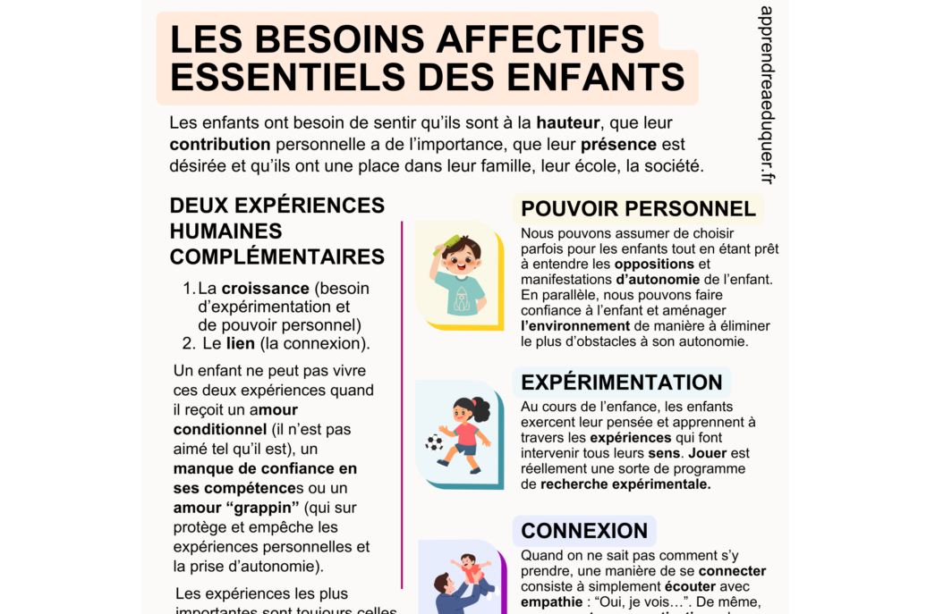 besoins essentiels enfants