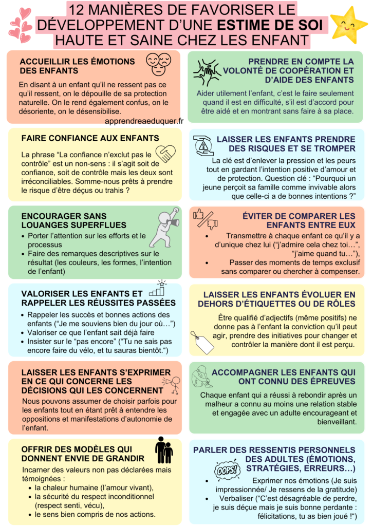 développement estime de soi chez les enfants