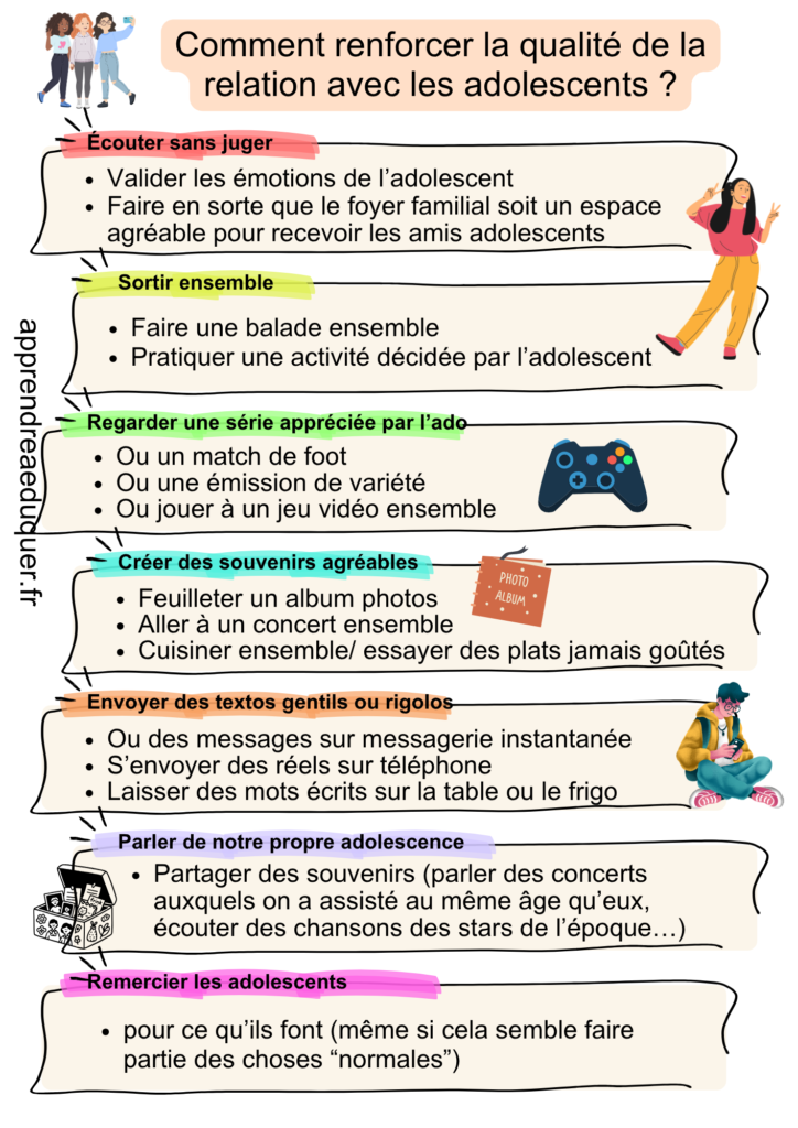 qualité relation adolescents