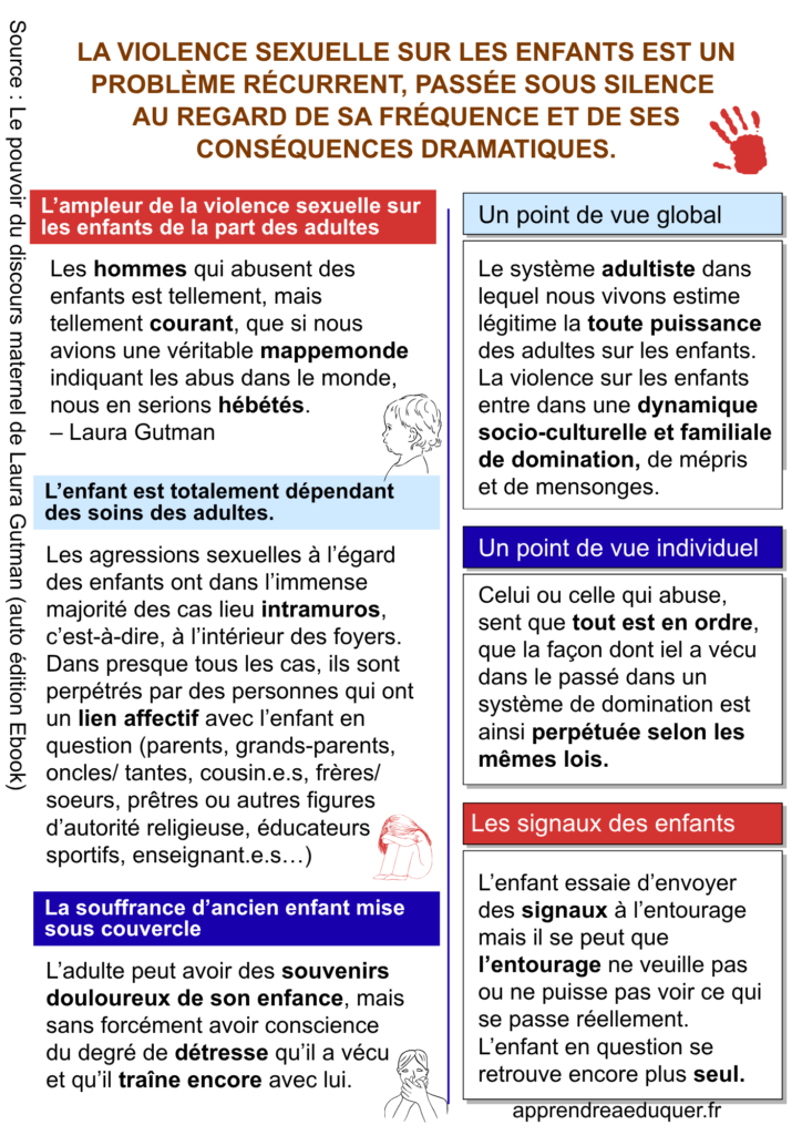 violence sexuelle sur les enfants