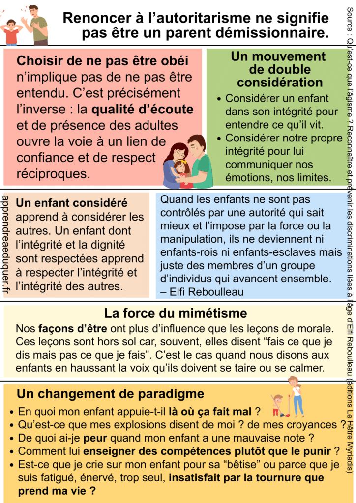 autoritarisme parent