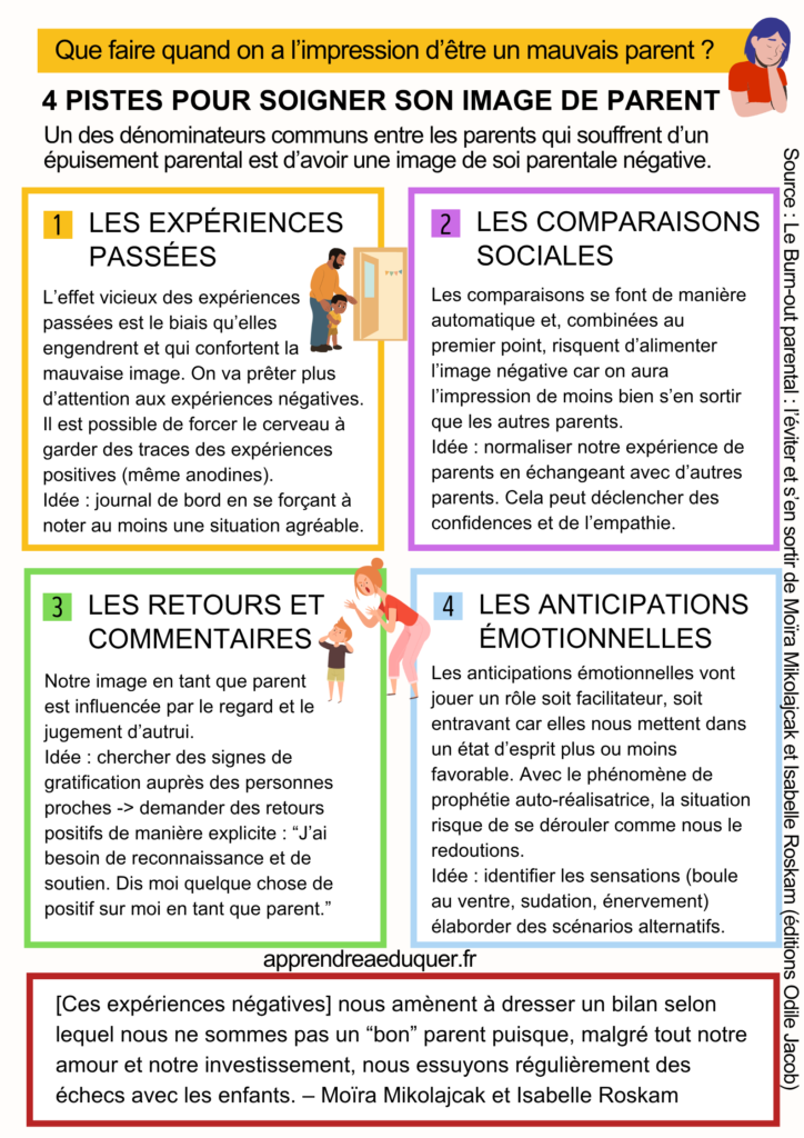impression être un mauvais parent