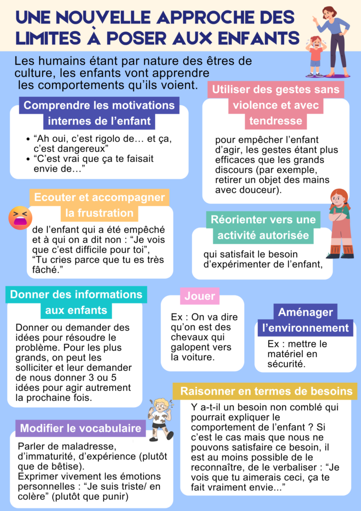limites à poser aux enfants