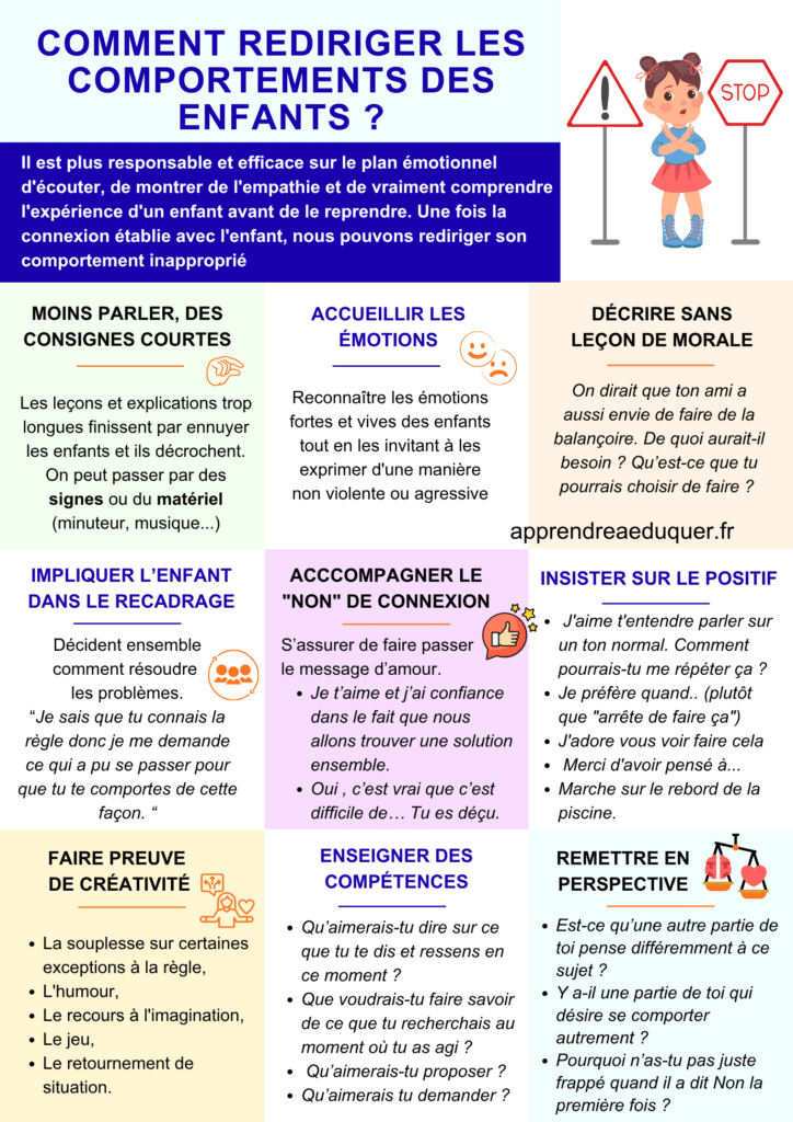 rediriger comportements enfants