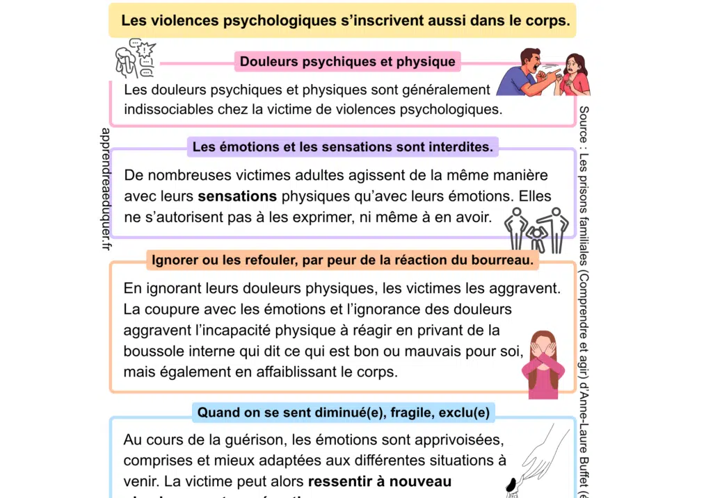 violence psychologique