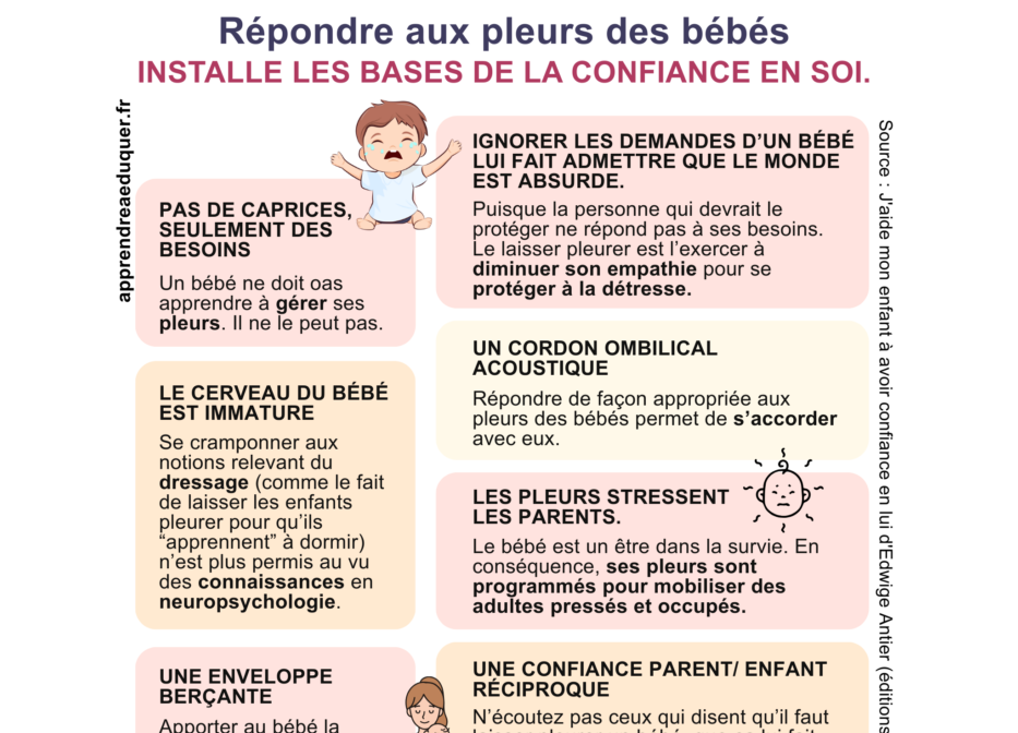 Répondre aux pleurs des bébés