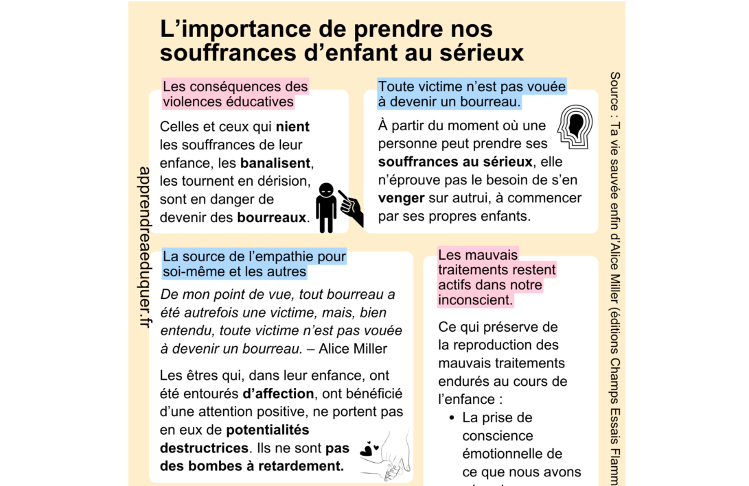 alice miller violences éducatives