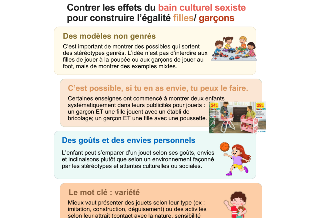 égalité filles garçons