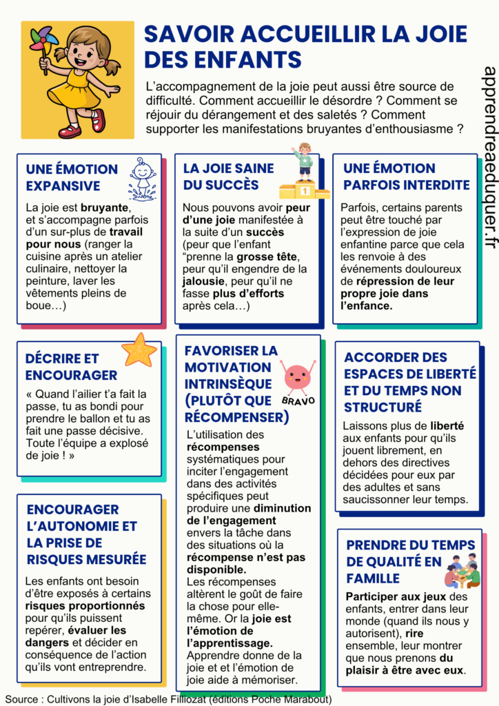 émotion joie des enfants