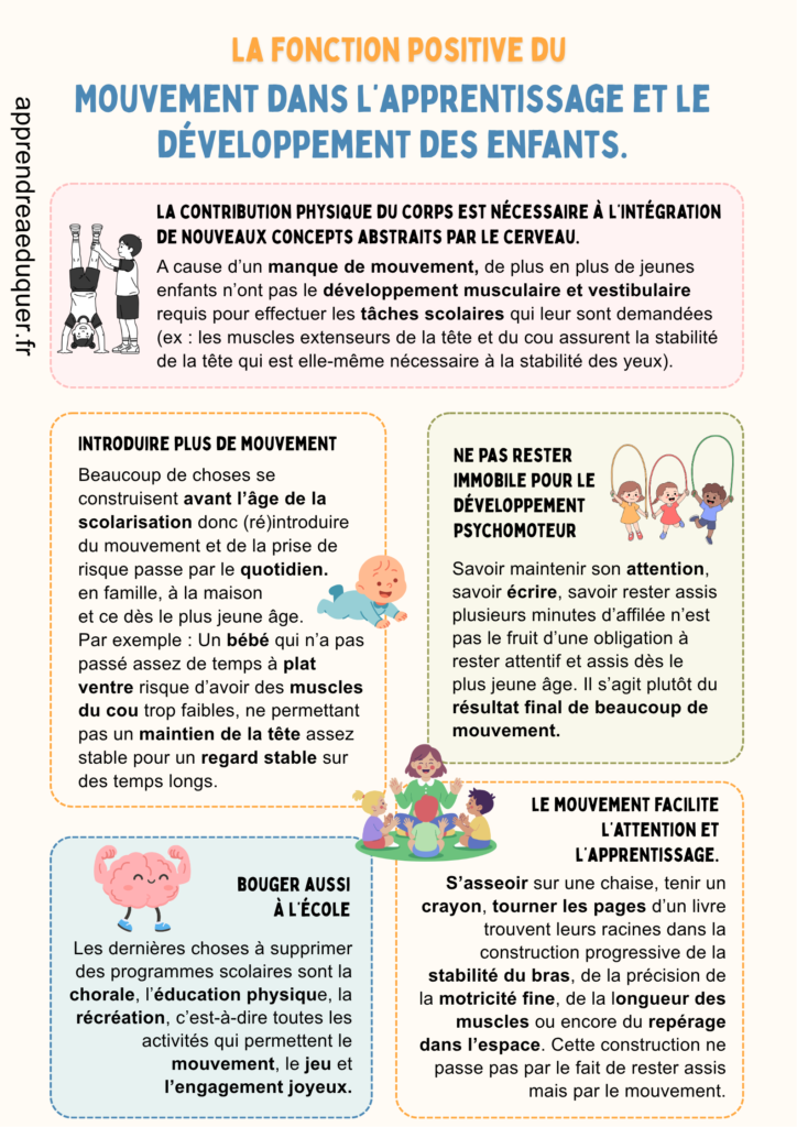 mouvement apprentissage