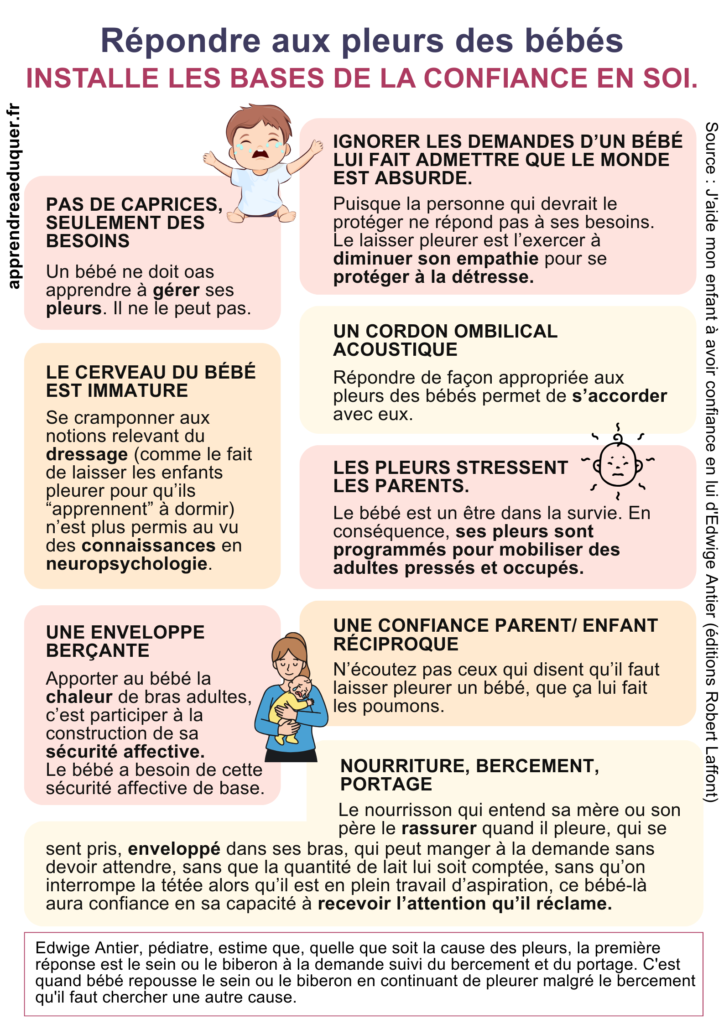 pleurs des bébés