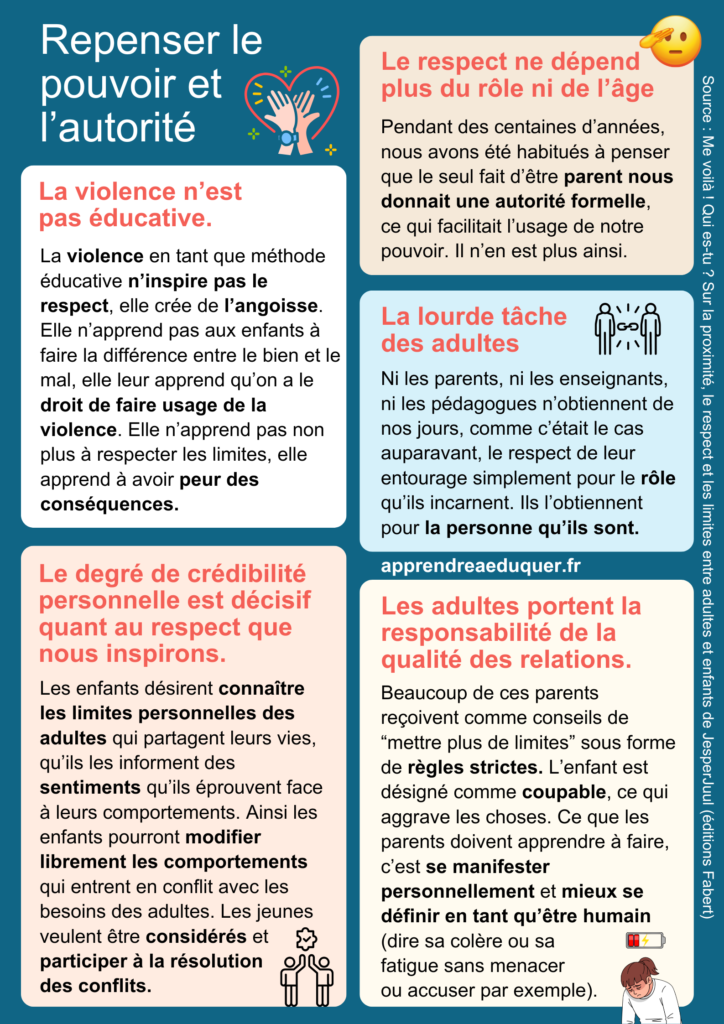 Repenser le pouvoir et l'autorité