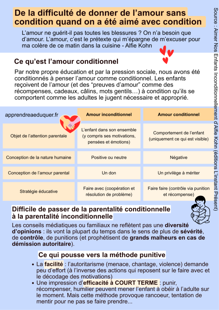 amour sans condition