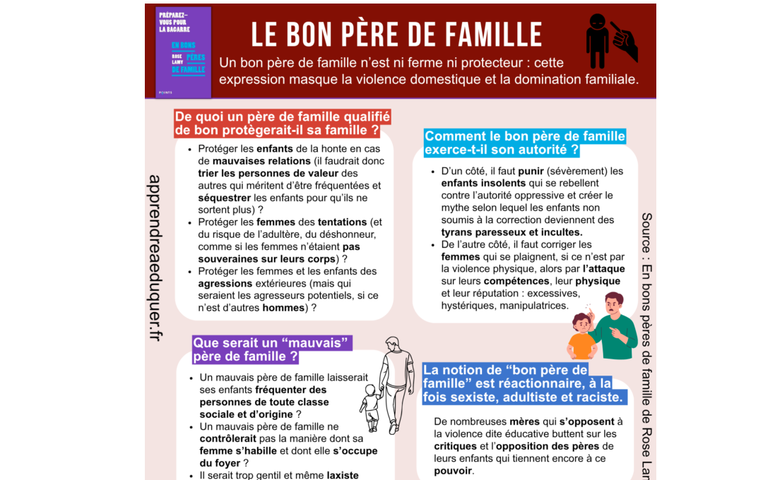 bon père famille violence