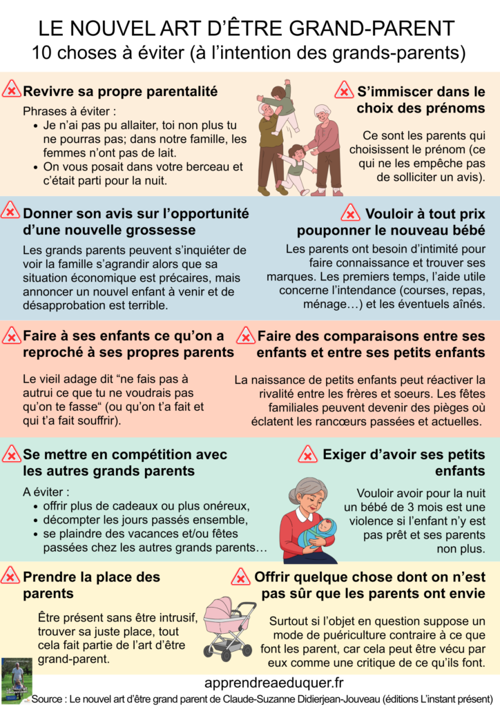 choses à éviter grands parents